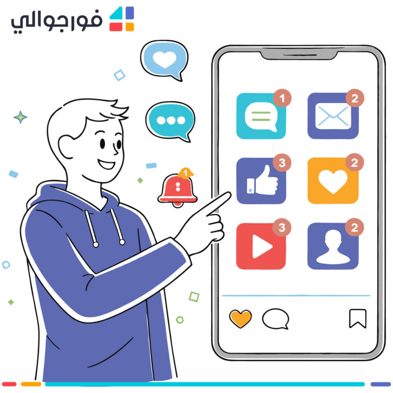 كيفية إنشاء حملة تسويق إلكتروني ناجحة خطوة بخطوة | دليل فورجوالي