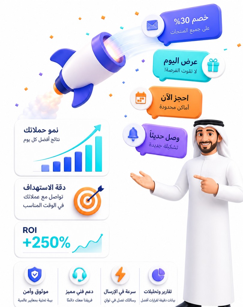 حملة Bulk SMS رسائل تسويقية جماعية في السعودية - فورجوالي