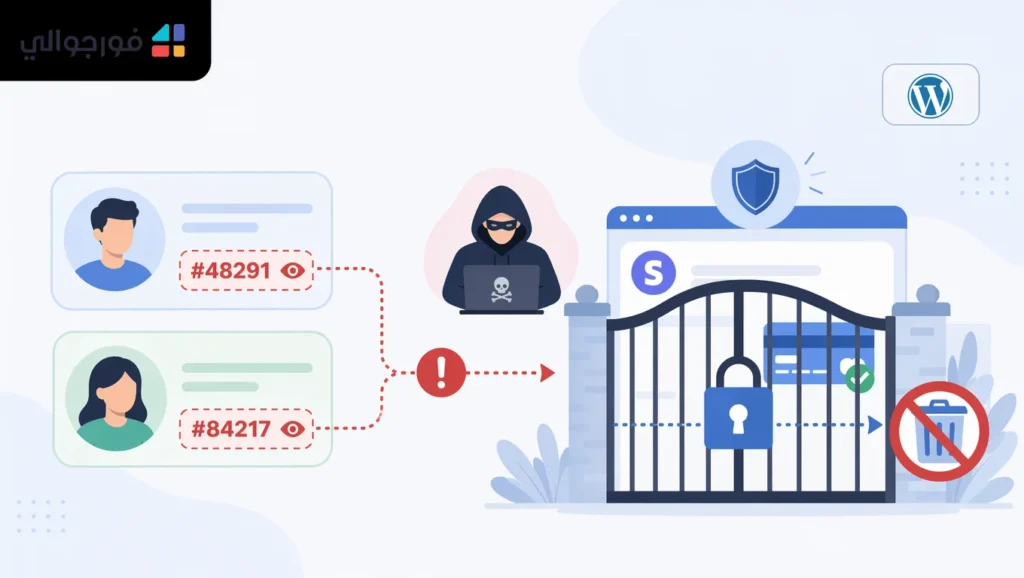 CVE-2026-4100 - WordPress - رسم توضيحي أمني ثنائي الأبعاد