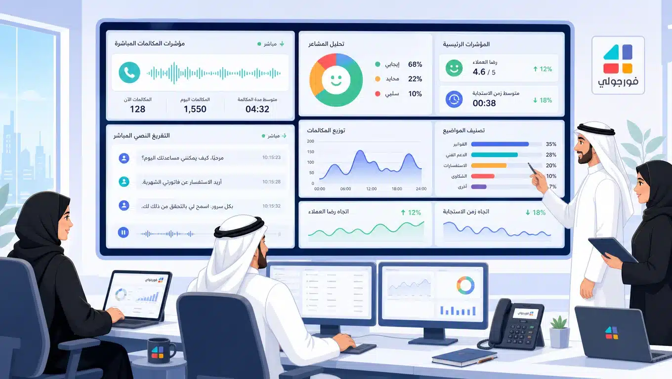 Saudi business team using the OpenAI Realtime API to analyze voice calls and customer satisfaction